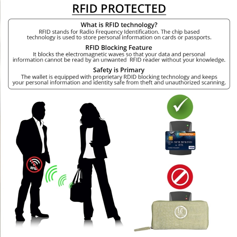 NWT Light Green Genuine Leather RFID Protected Wallet - Picture 8 of 8